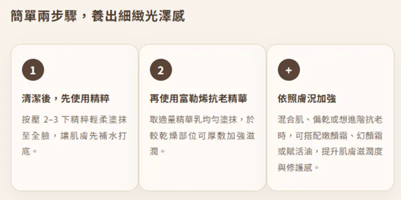 抗氧亮顏修護組使用方式